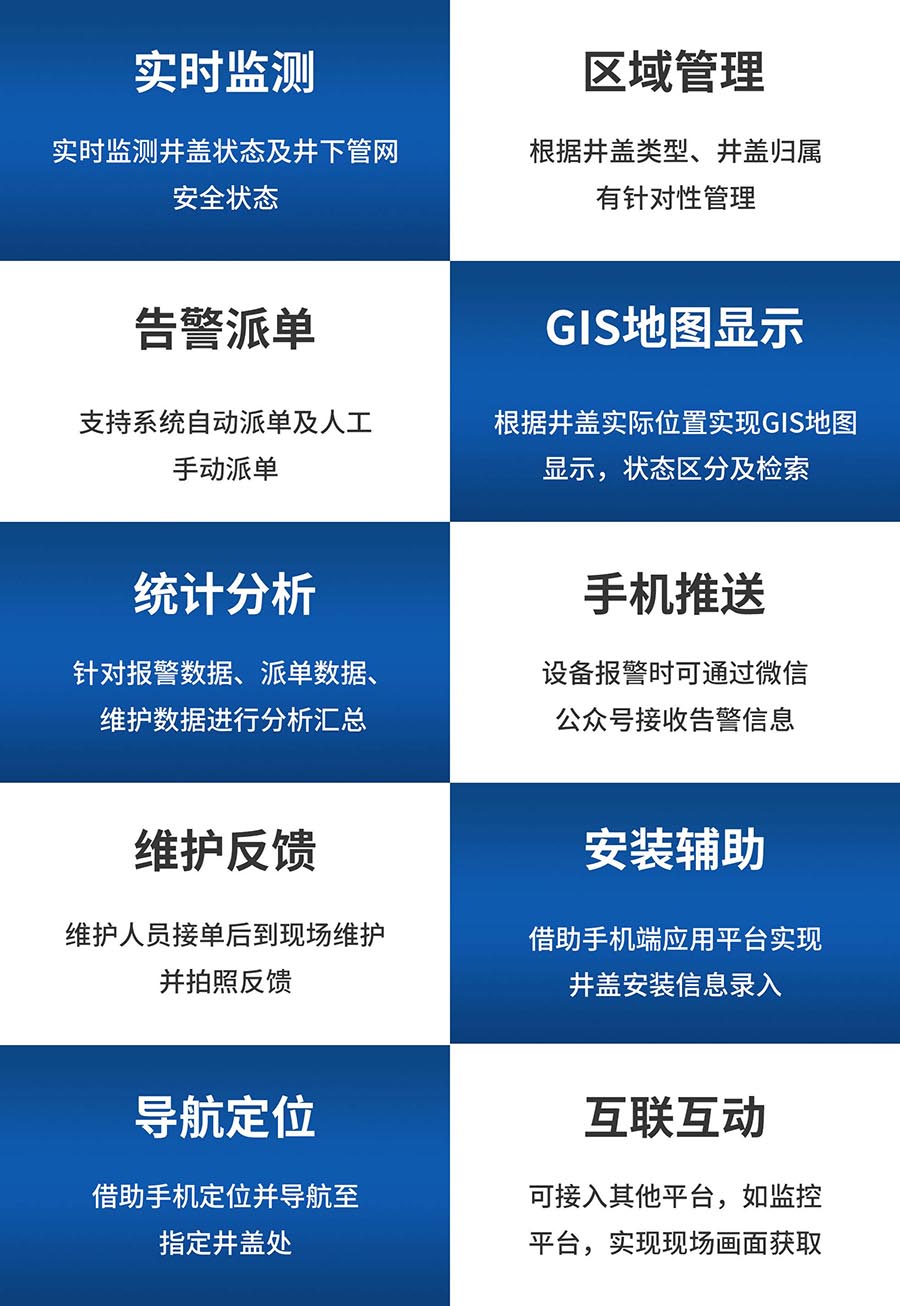 井蓋產(chǎn)品功能900.jpg